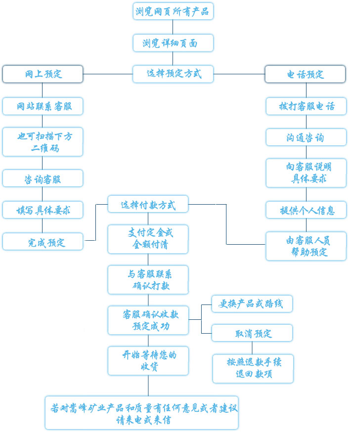 �X�\�����X�\���r(ji��)����X�\���S��ӆُ���̈D