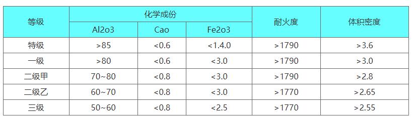 �X�\����(x��)��|���X������|�ͻ����|��ʧĤ���T�����X�\�����S����Ҫ���g(sh��)ָ��(bi��o)�D