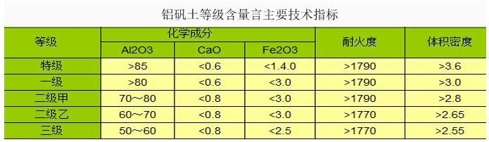 �X�\�����ϣ��X�\����(x��)�ۣ��X�\���S�Ҽ��g(sh��)ָ��(bi��o)�D