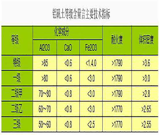 �X�\������|�X����(x��)��|���X�ǿ�|��(x��)�ۃr(ji��)��|�S�ҵȼ���(bi��o)ʾ�D