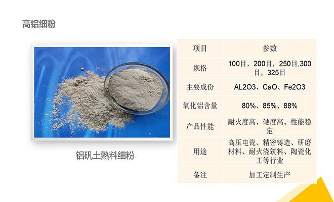 ����x����|(zh��)����늴�ԭ�ϸ��X�\��,�մ��X�\��,�X�\����(x��)��,�X�\���ǿ�,�X�\���r(ji��)��,�X�\��