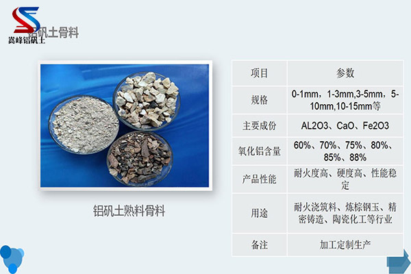 �X���V����a(ch��n)Ʒ��ُ(g��u)���ԣ��x����m�Ĳ���,�_����ȫ���|(zh��)��,��ע�����X�\��,�X�\������,�X�\���r(ji��)��