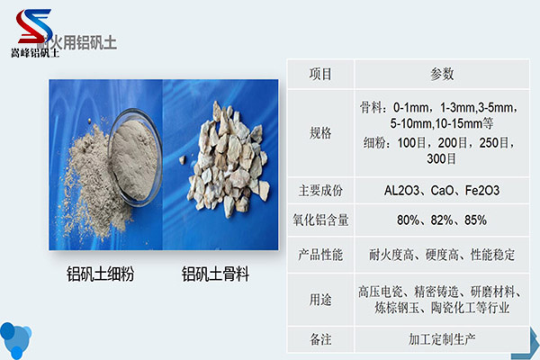 �ͻ����ʹ���X���Vʹ��,�X�\������,�X�\�����σr(ji��)��,�X�\�����ϏS��,�X�\��,�X���}��,�X�\������